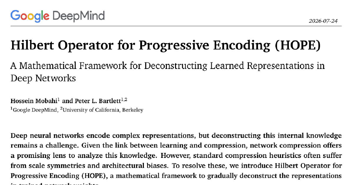 Hilbert Operator for Progressive Encoding (HOPE): A Mathematical Framework for Deconstructing Learned Representations in Deep Networks cover