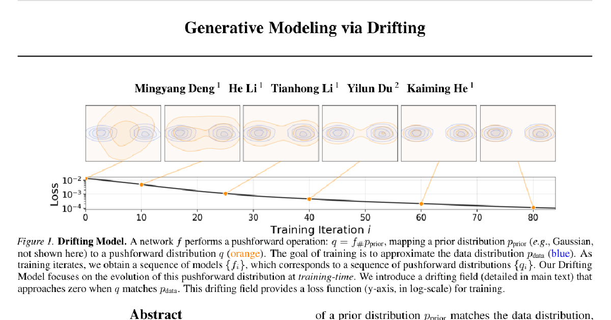 Generative Modeling via Drifting cover