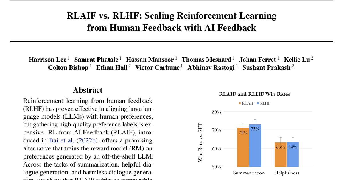 RLAIF vs. RLHF: Scaling Reinforcement Learning from Human Feedback with AI Feedback cover