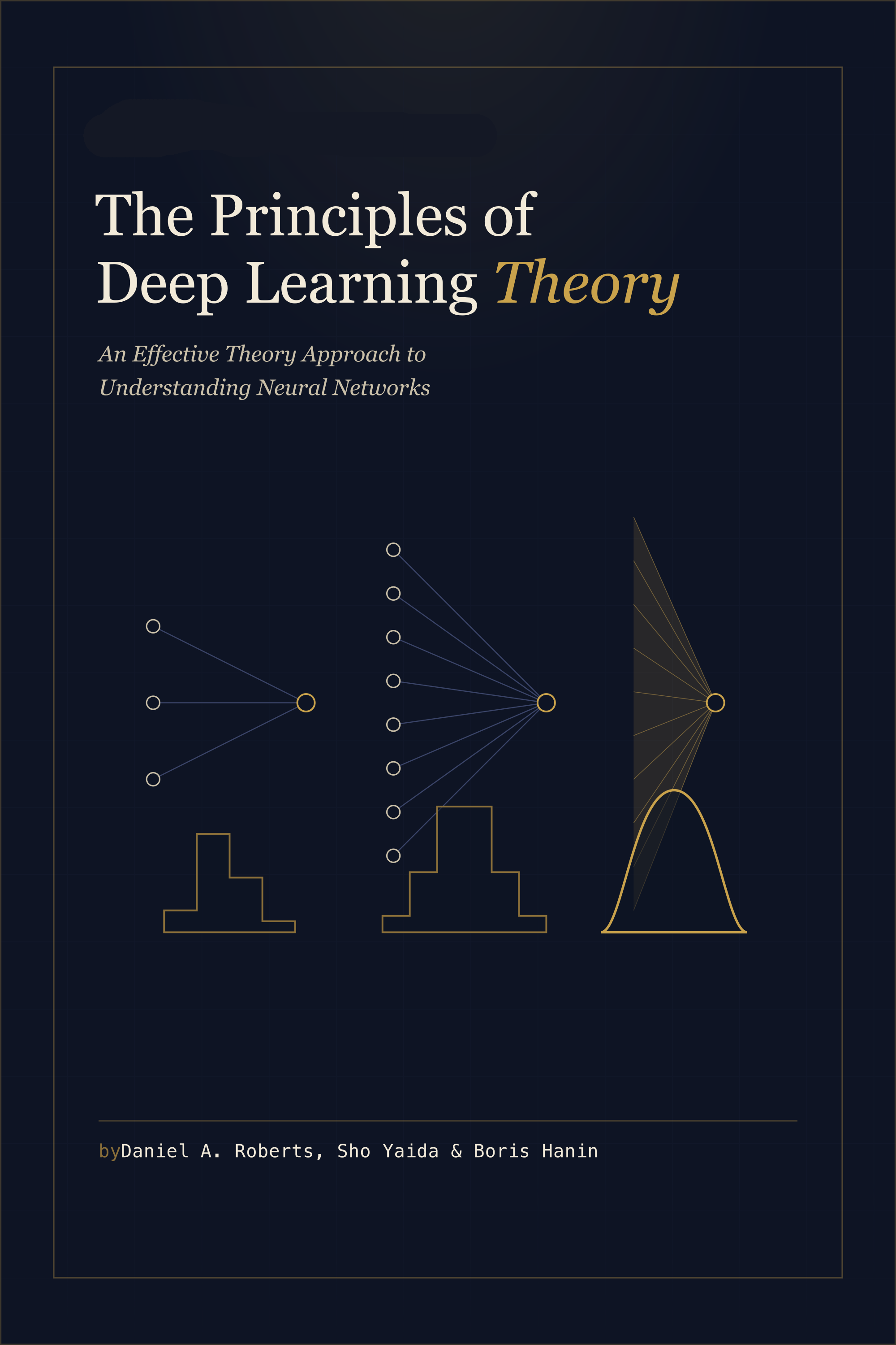 The Principles of Deep Learning Theory