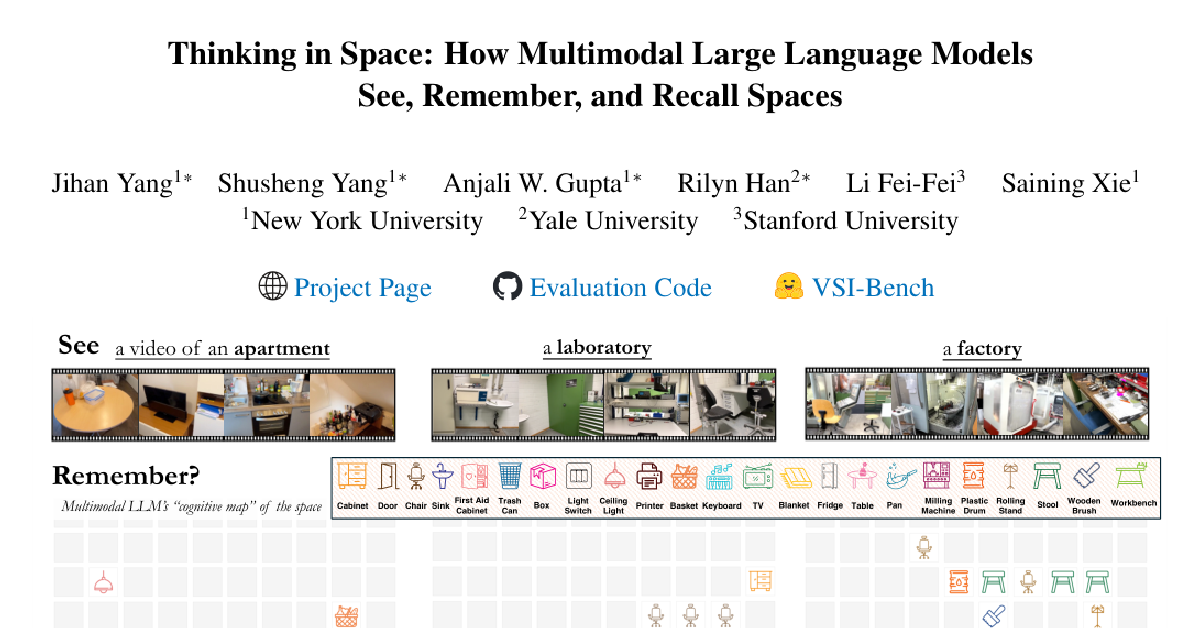 Thinking in Space: How Multimodal Large Language Models See, Remember, and Recall Spaces cover