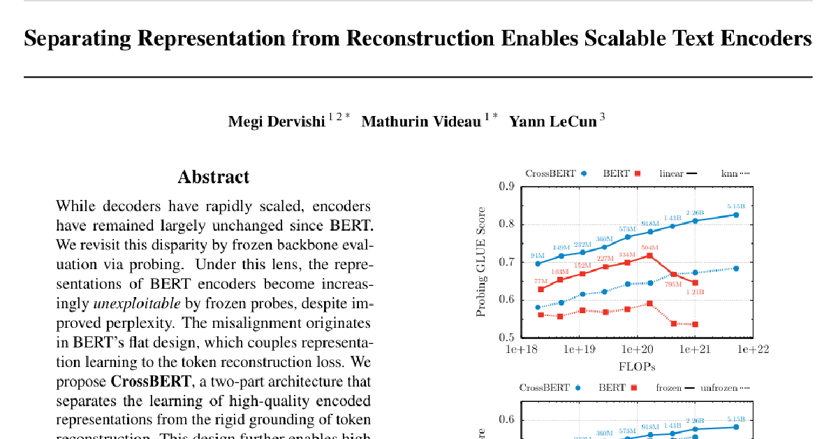 Separating Representation from Reconstruction Enables Scalable Text Encoders cover