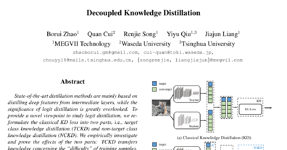 Decoupled Knowledge Distillation cover