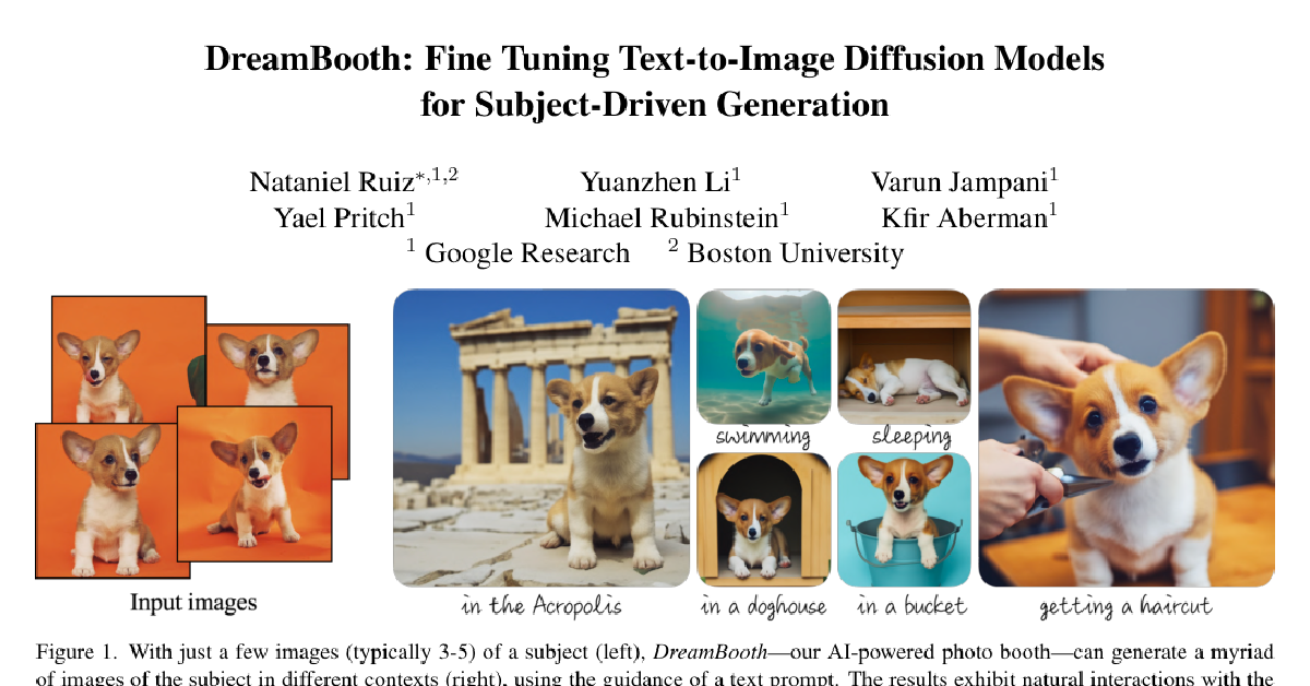 DreamBooth: Fine Tuning Text-to-Image Diffusion Models for Subject-Driven Generation cover
