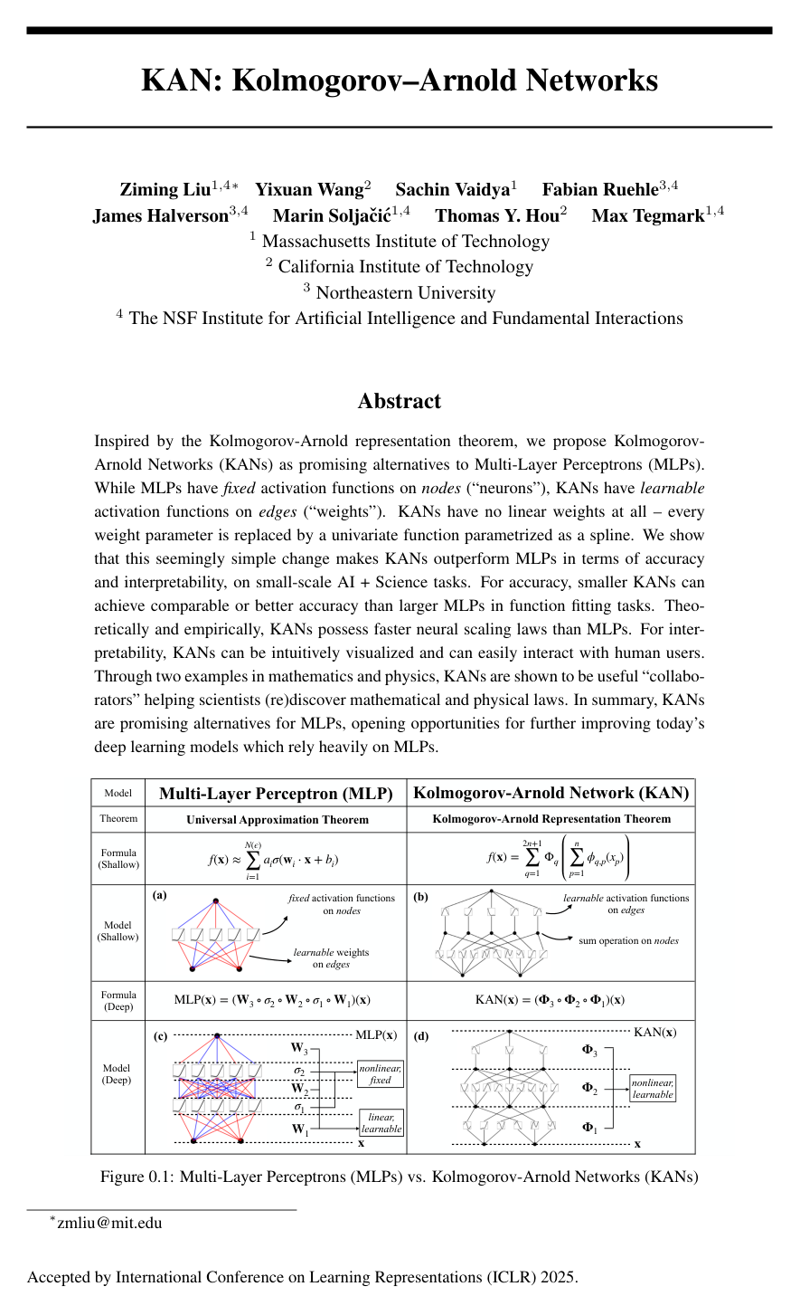 KAN: Kolmogorov-Arnold Networks