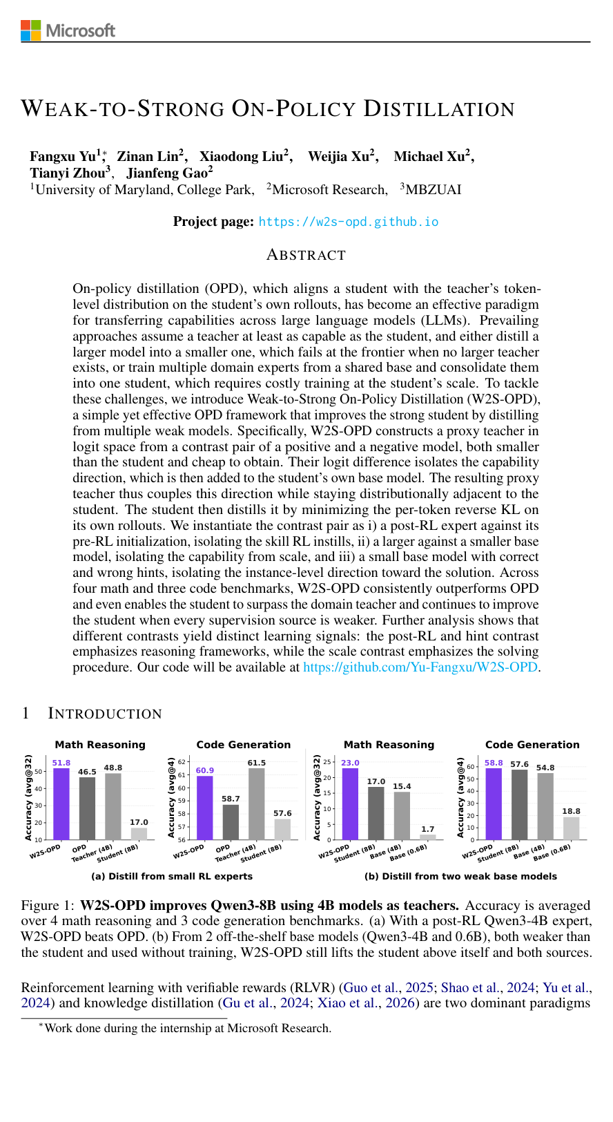 Weak-to-Strong On-Policy Distillation