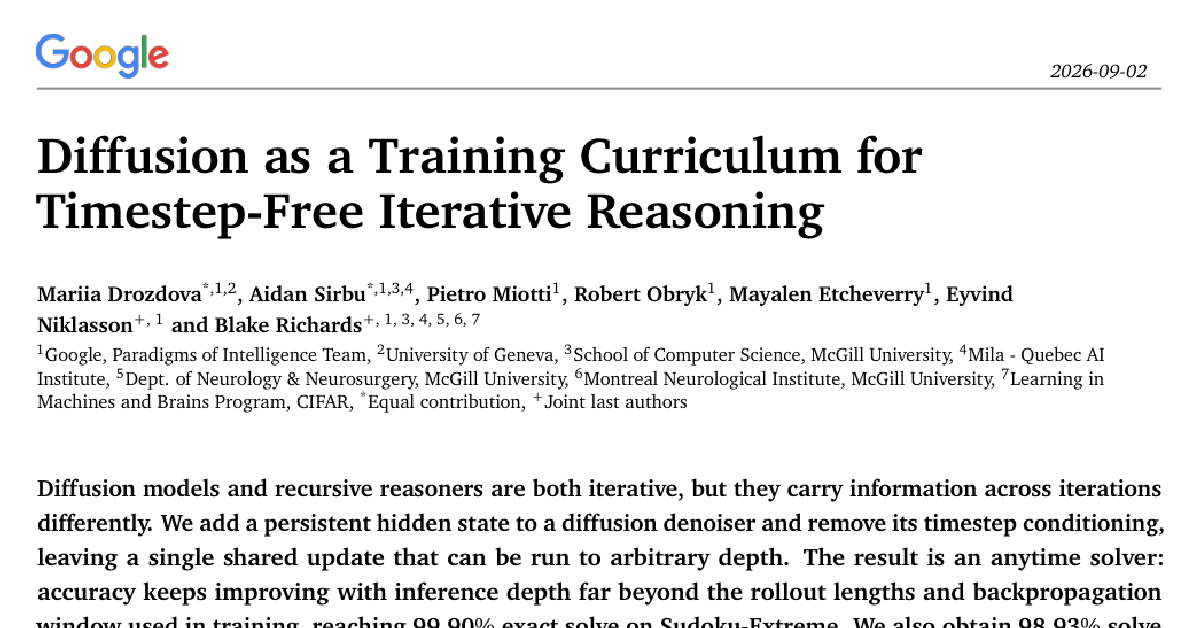 Diffusion as a Training Curriculum for Timestep-Free Iterative Reasoning cover