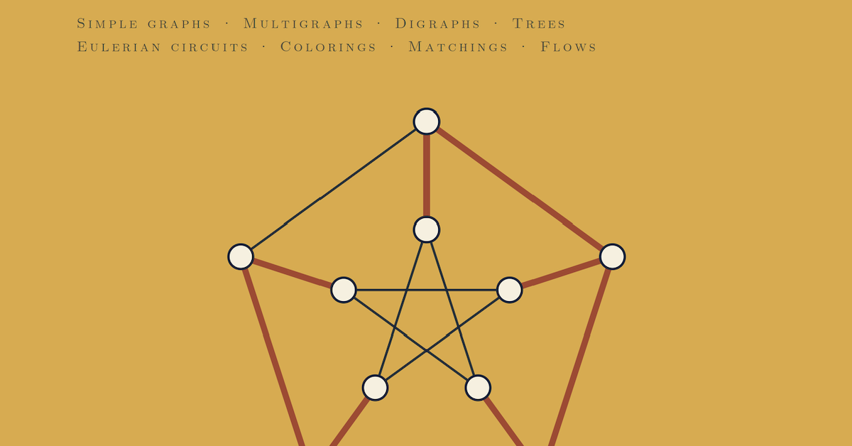An introduction to graph theory cover