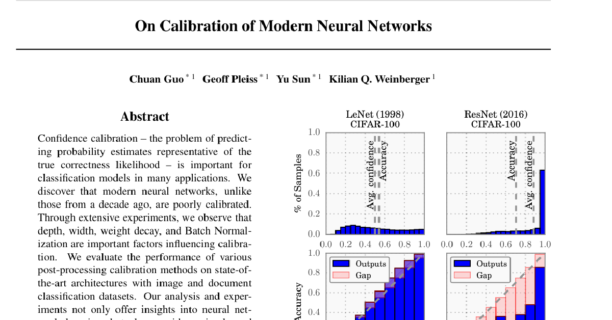 On Calibration of Modern Neural Networks cover