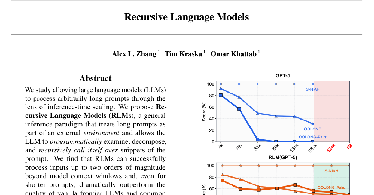 Recursive Language Models cover