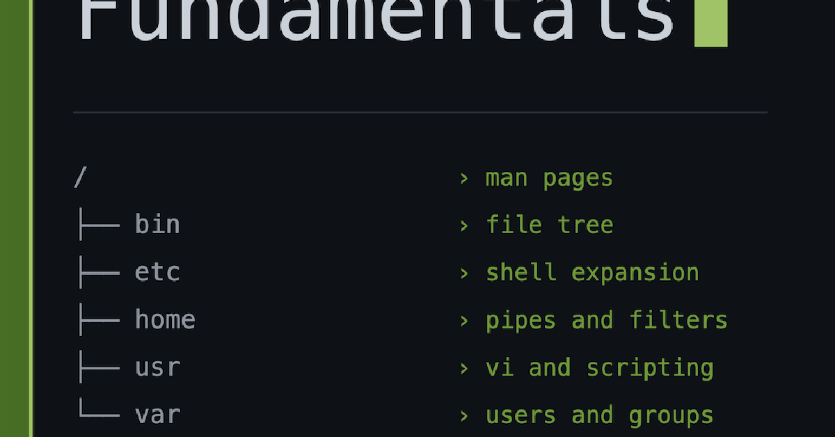 Linux Fundamentals cover