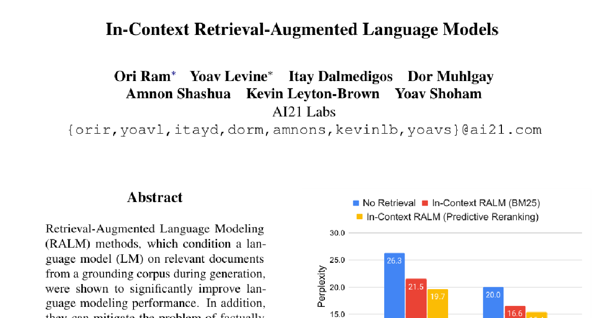 In-Context Retrieval-Augmented Language Models cover