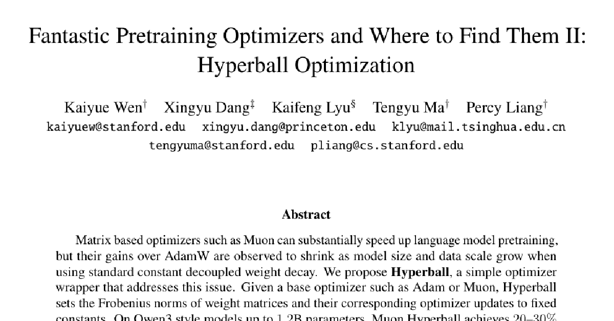 Fantastic Pretraining Optimizers and Where to Find Them II: Hyperball Optimization cover