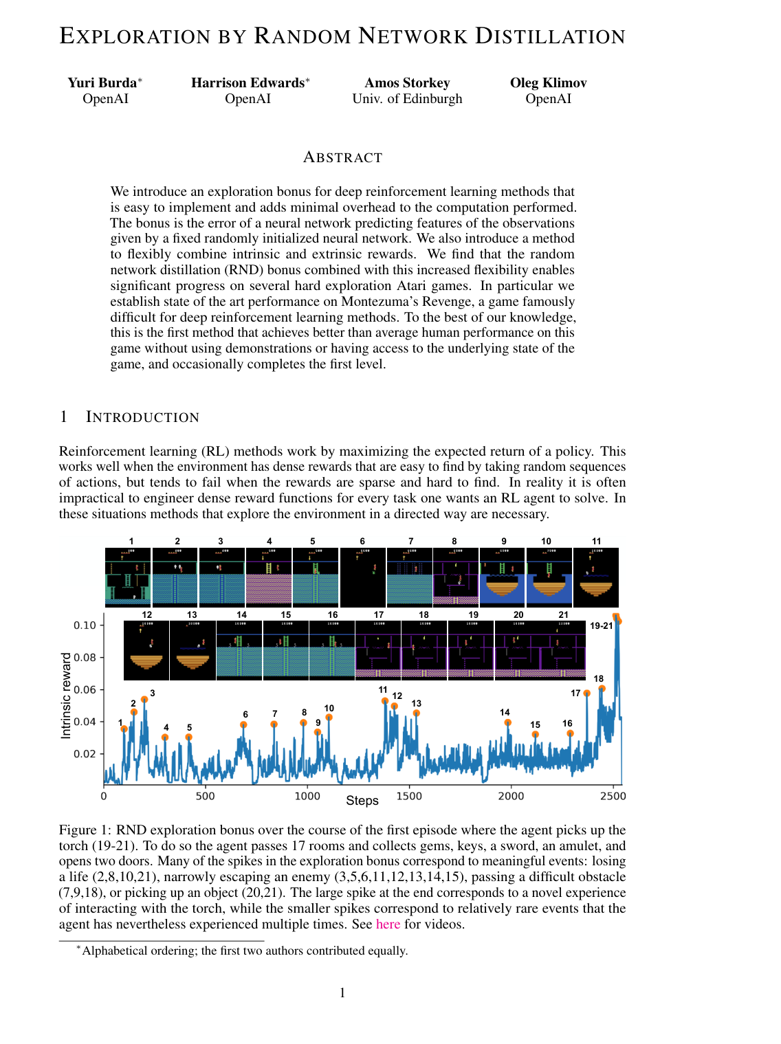 Exploration by Random Network Distillation