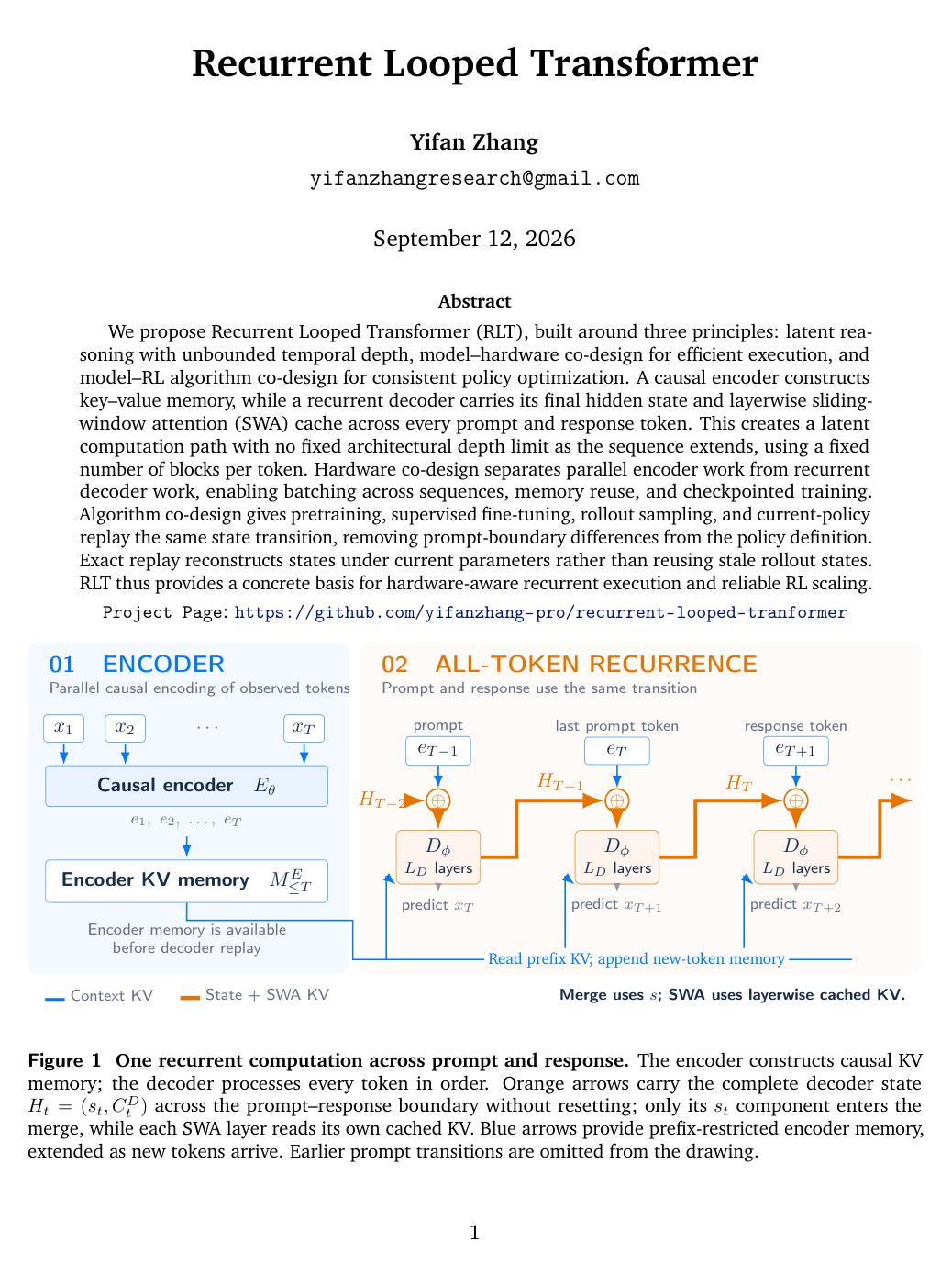 Recurrent Looped Transformer