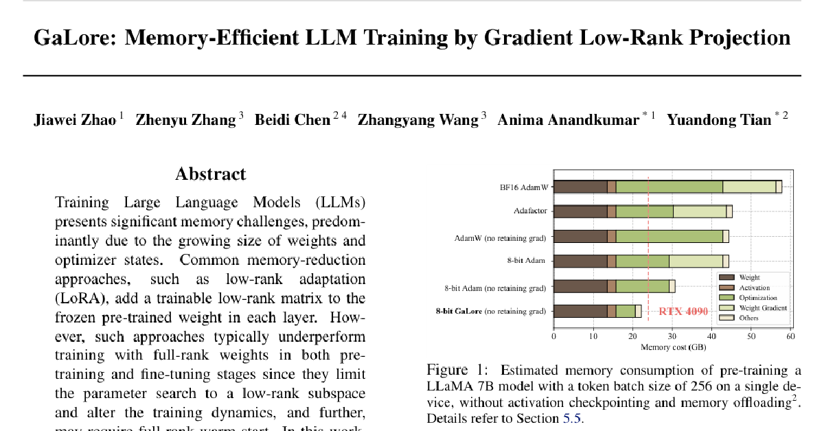GaLore: Memory-Efficient LLM Training by Gradient Low-Rank Projection cover