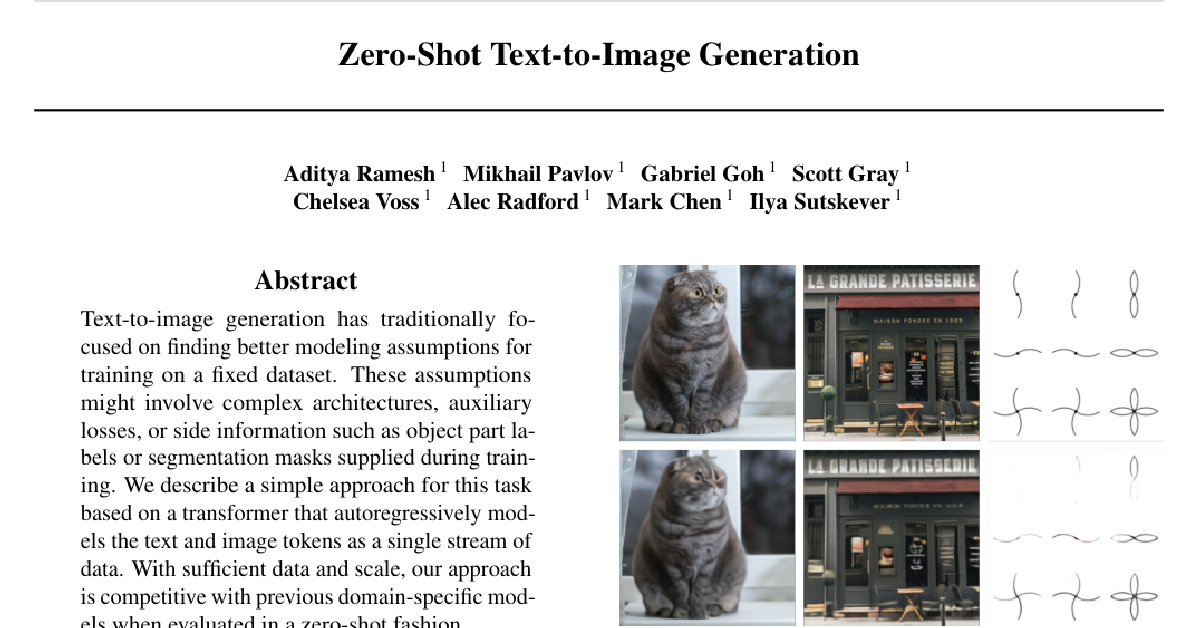 Zero-Shot Text-to-Image Generation cover