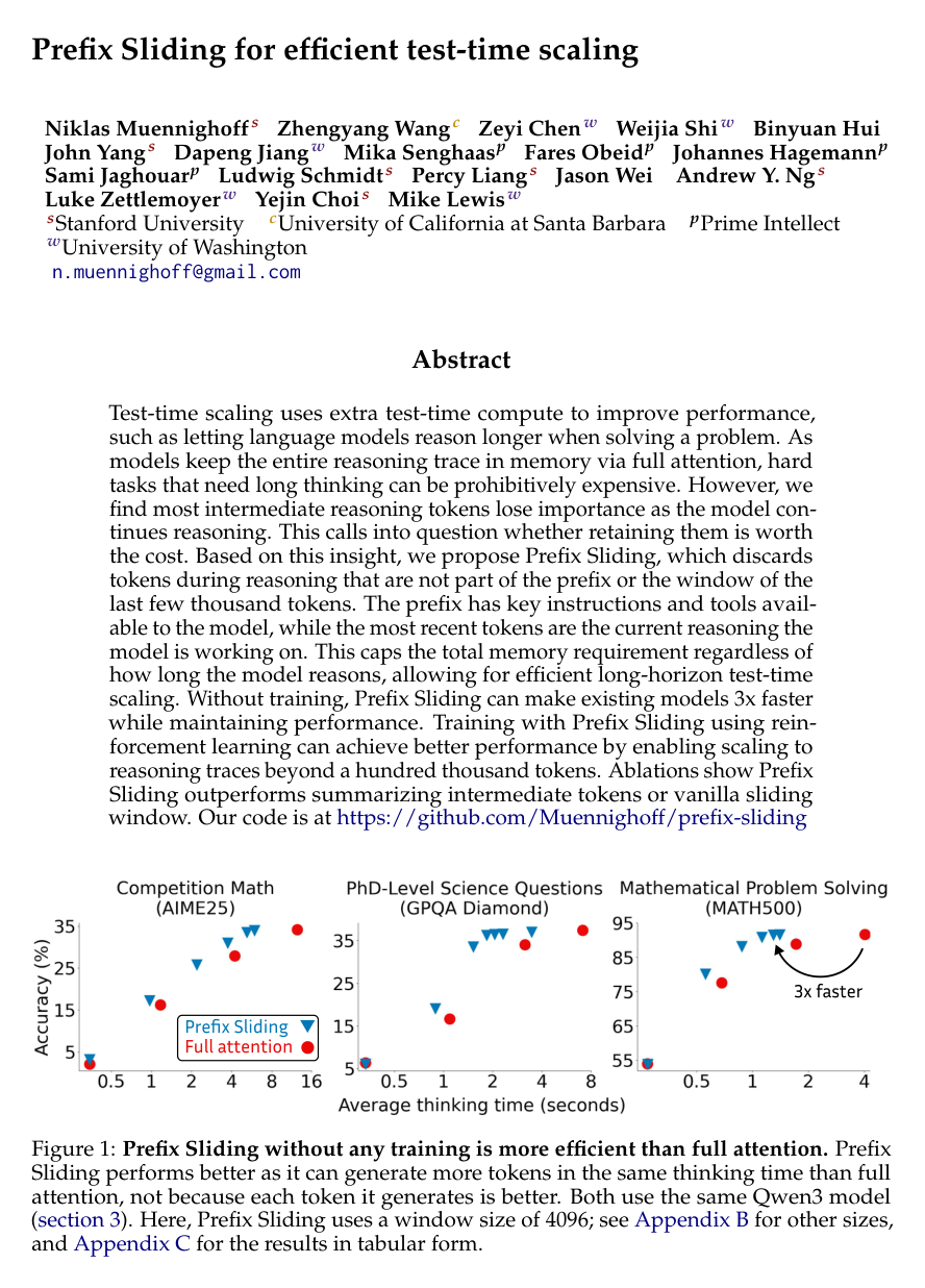 Prefix Sliding for efficient test-time scaling