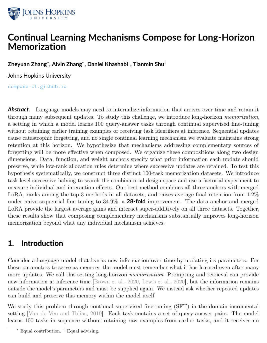 Continual Learning Mechanisms Compose for Long-Horizon Memorization