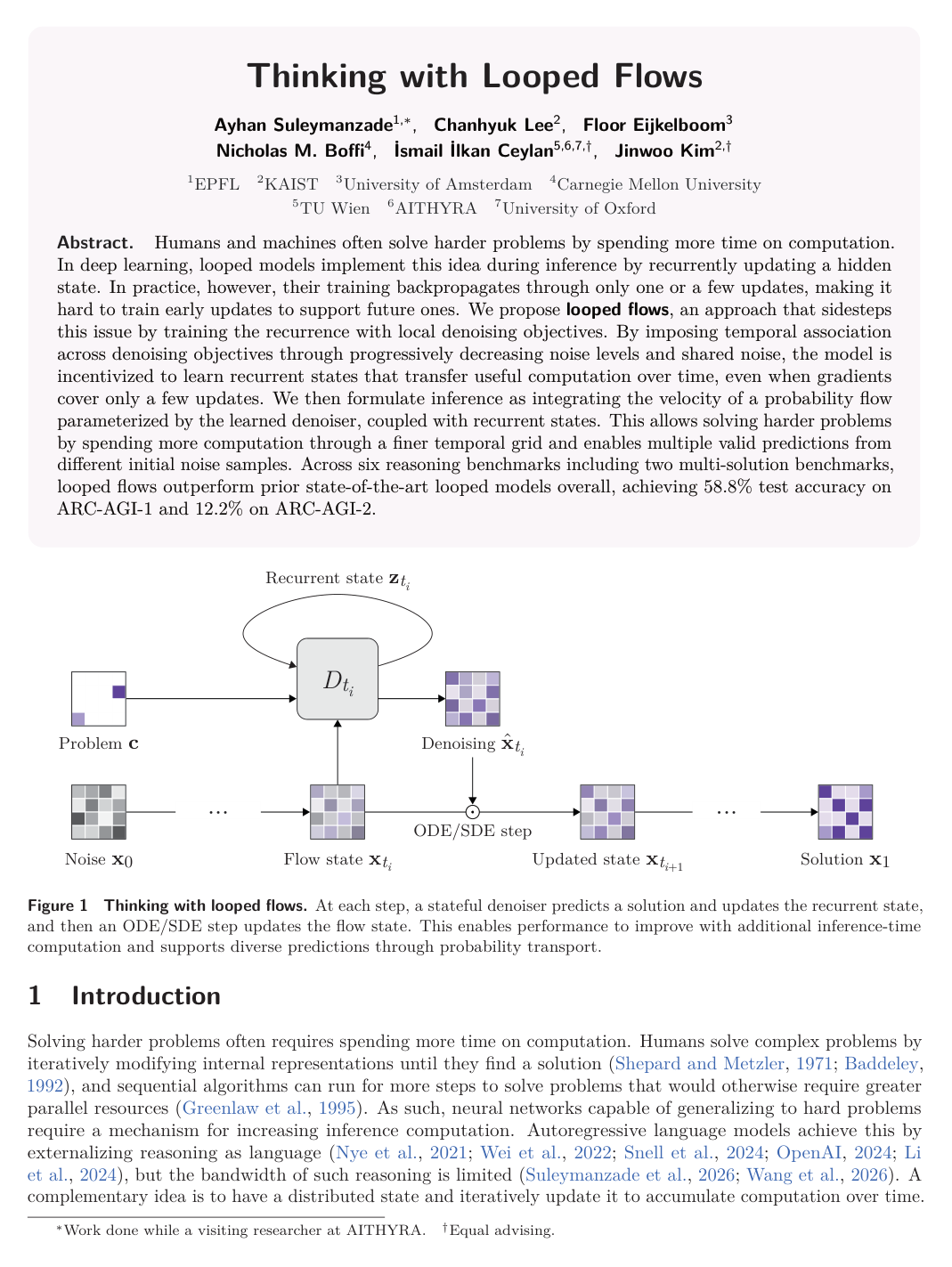 Thinking with Looped Flows