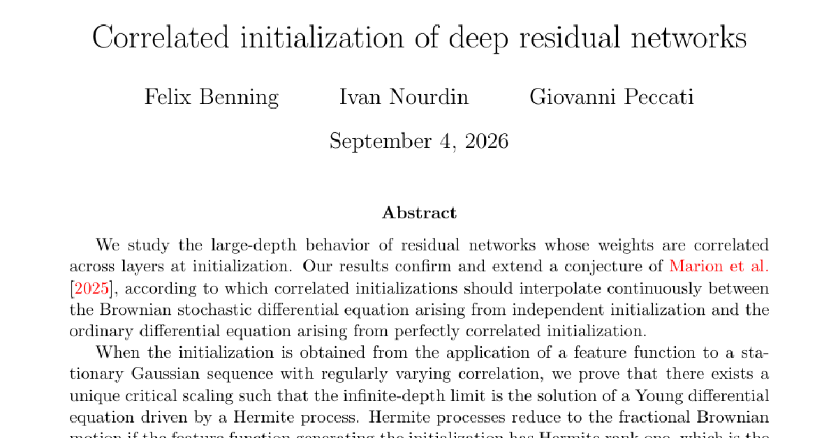 Correlated initialization of deep residual networks cover