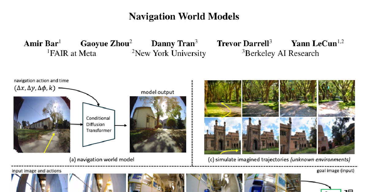 Navigation World Models cover