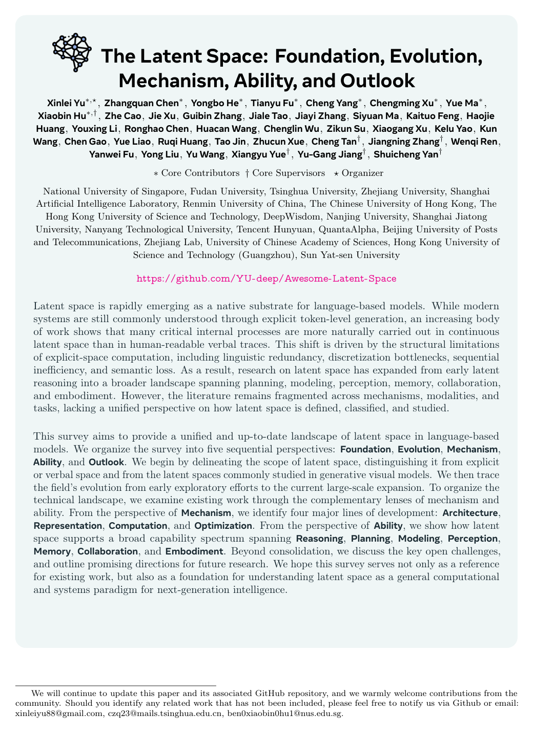 The Latent Space: Foundation, Evolution, Mechanism, Ability, and Outlook