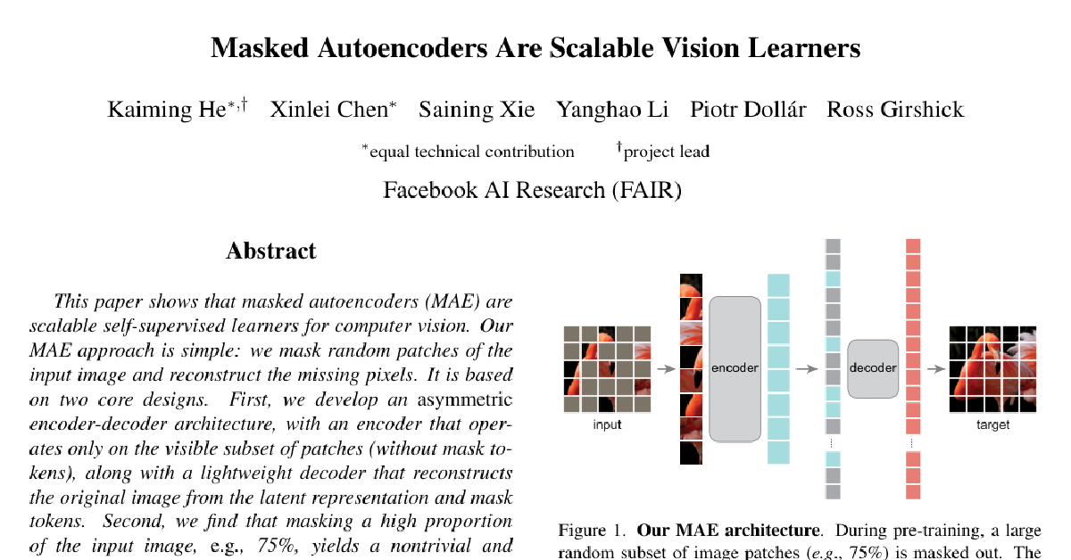 Masked Autoencoders Are Scalable Vision Learners cover