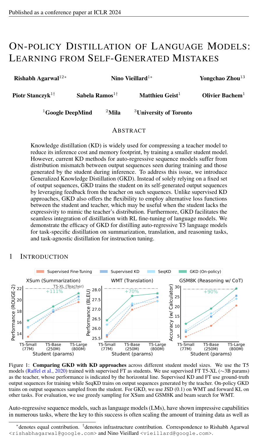 On-Policy Distillation of Language Models: Learning from Self-Generated Mistakes