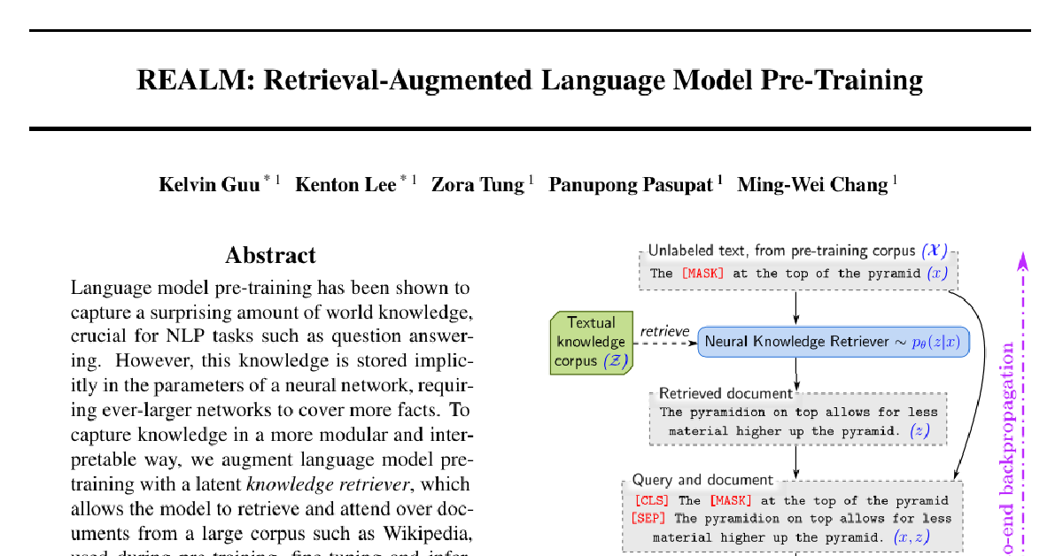 REALM: Retrieval-Augmented Language Model Pre-Training cover