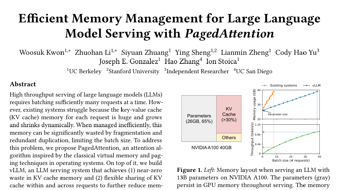 Efficient Memory Management for Large Language Model Serving with PagedAttention cover