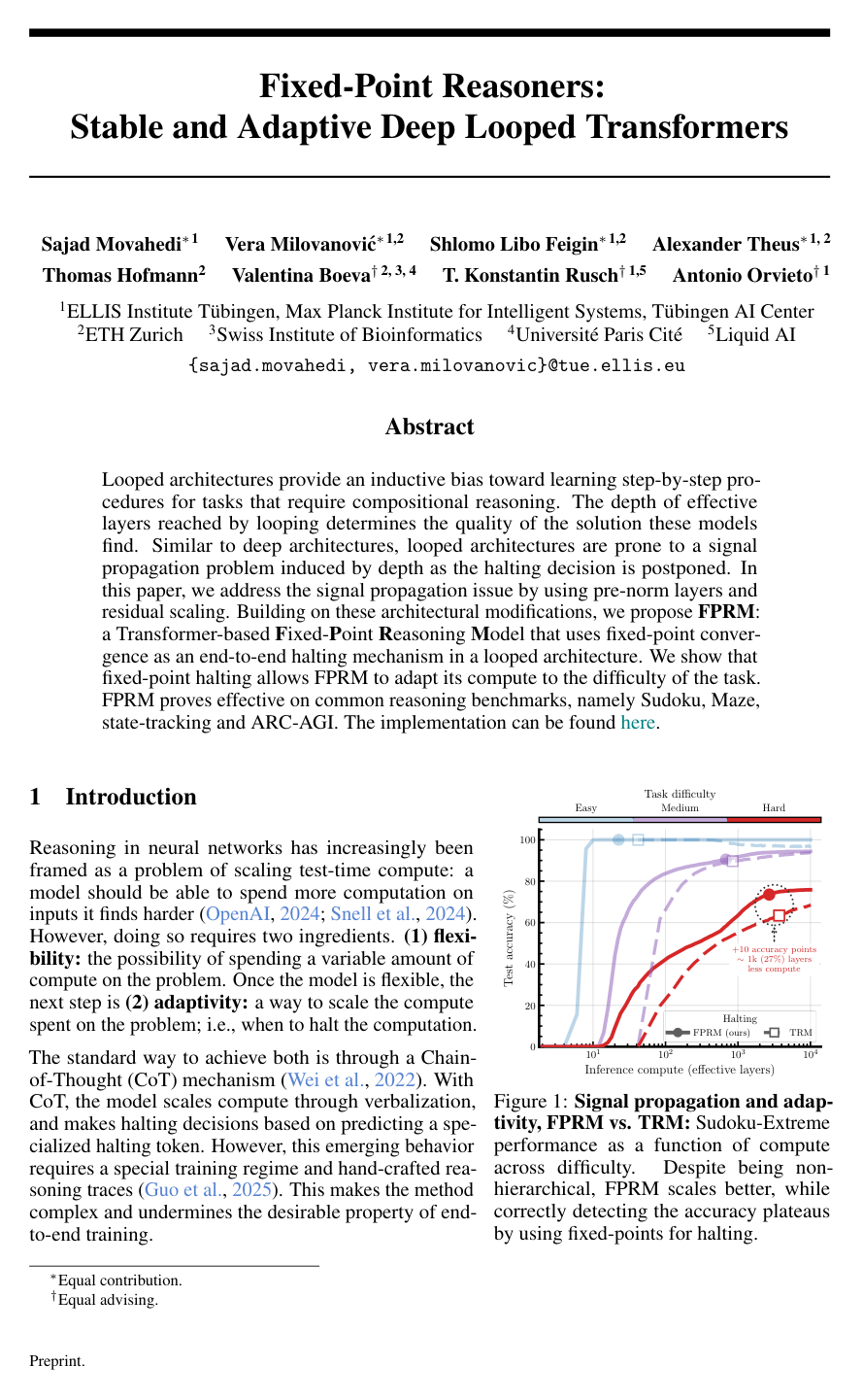 Fixed-Point Reasoners: Stable and Adaptive Deep Looped Transformers