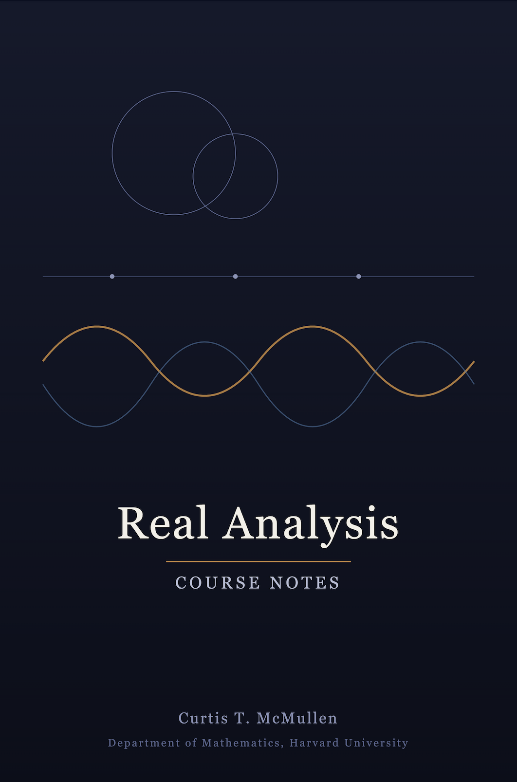Real Analysis