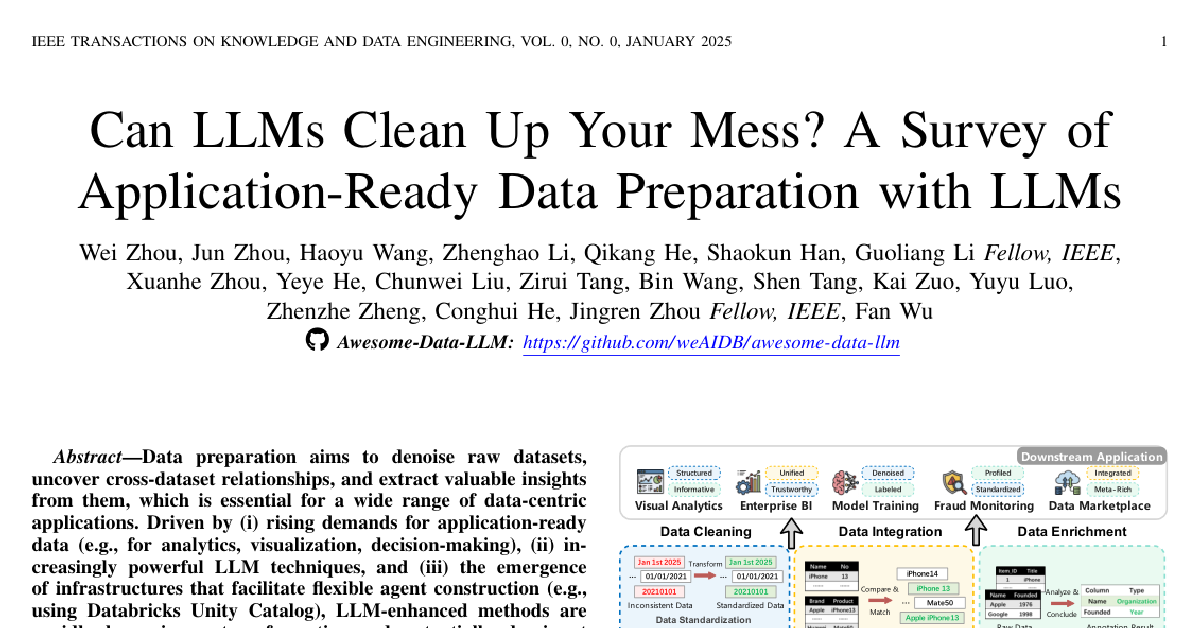 Can LLMs Clean Up Your Mess? A Survey of Application-Ready Data Preparation with LLMs cover
