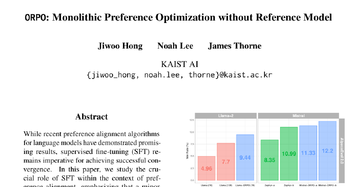 ORPO: Monolithic Preference Optimization without Reference Model cover