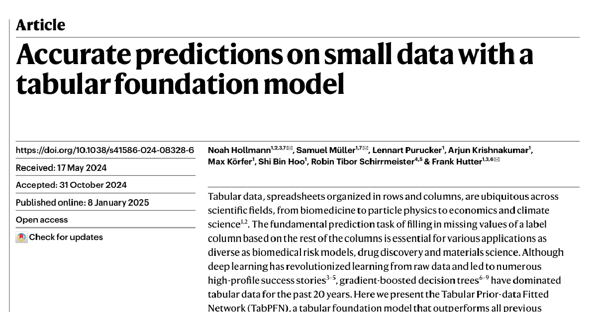 Accurate predictions on small data with a tabular foundation model cover