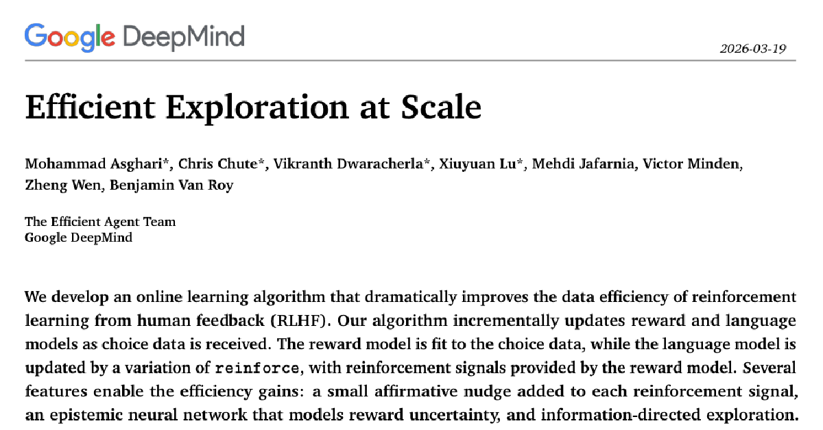 Efficient Exploration at Scale cover
