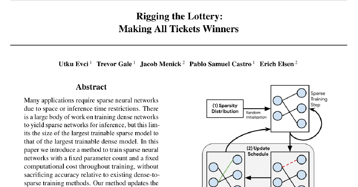 Rigging the Lottery: Making All Tickets Winners cover