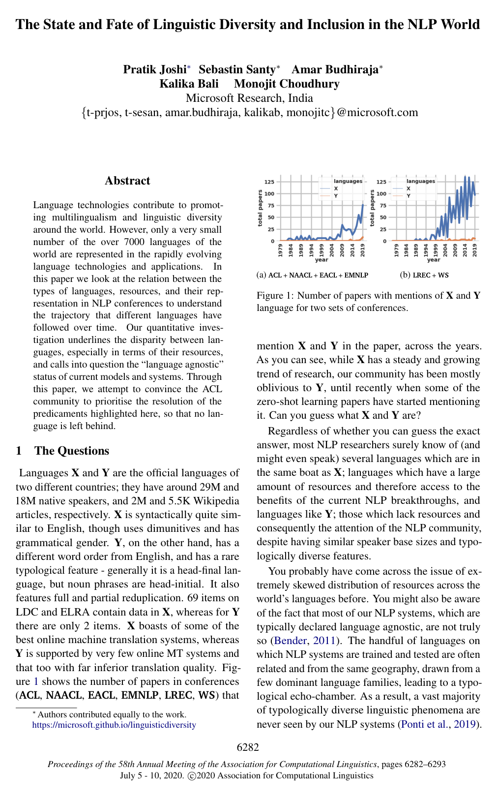 The State and Fate of Linguistic Diversity and Inclusion in the NLP World