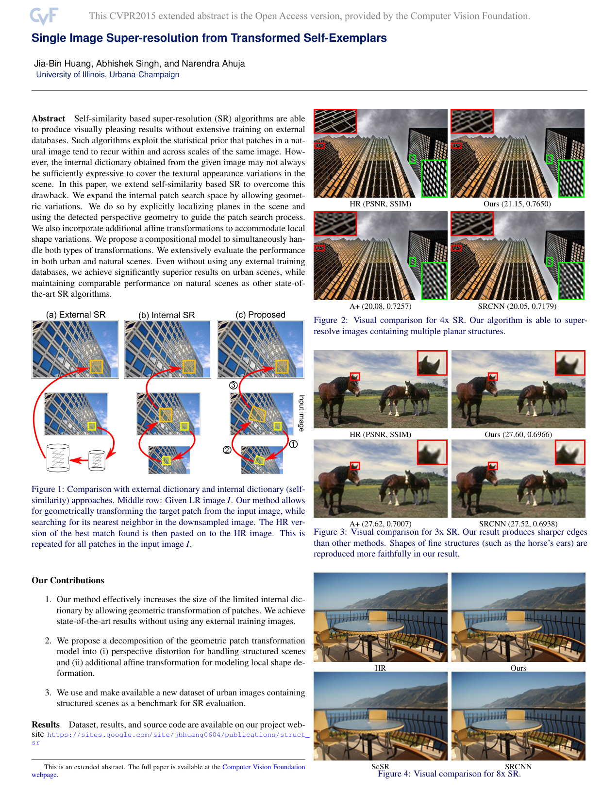 Cover for Single image super-resolution from transformed self-exemplars