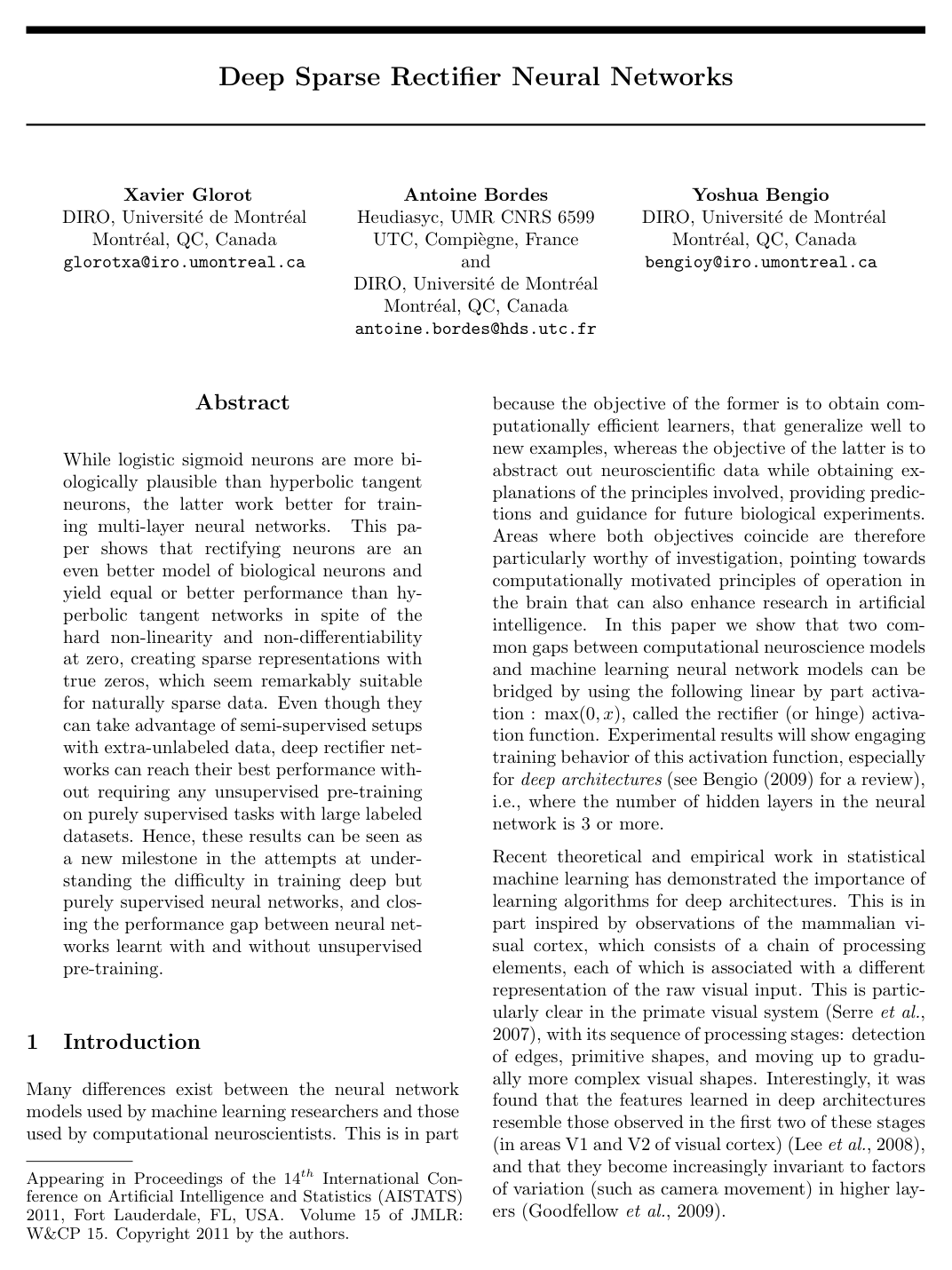 Deep Sparse Rectifier Neural Networks