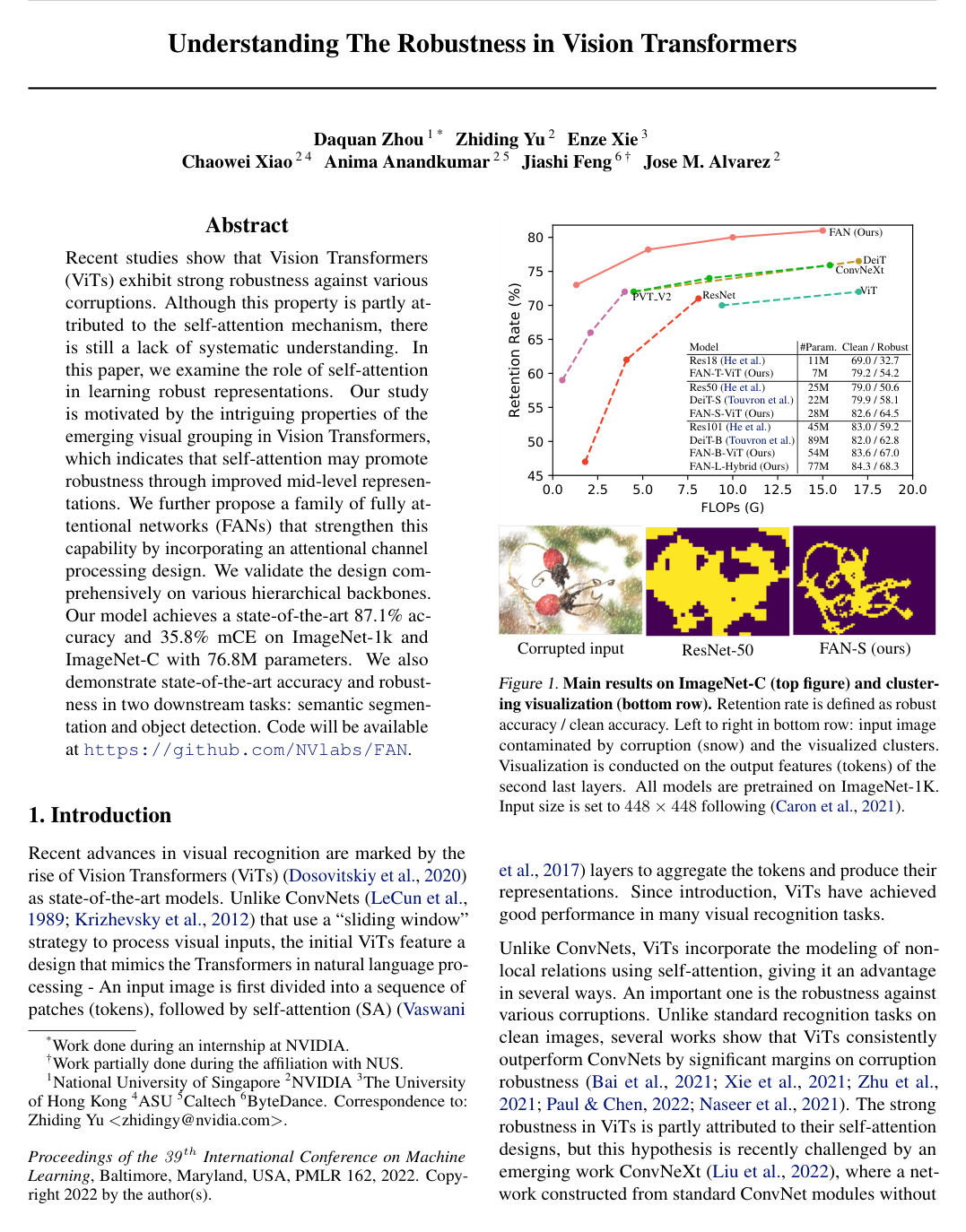 Cover for Understanding The Robustness in Vision Transformers