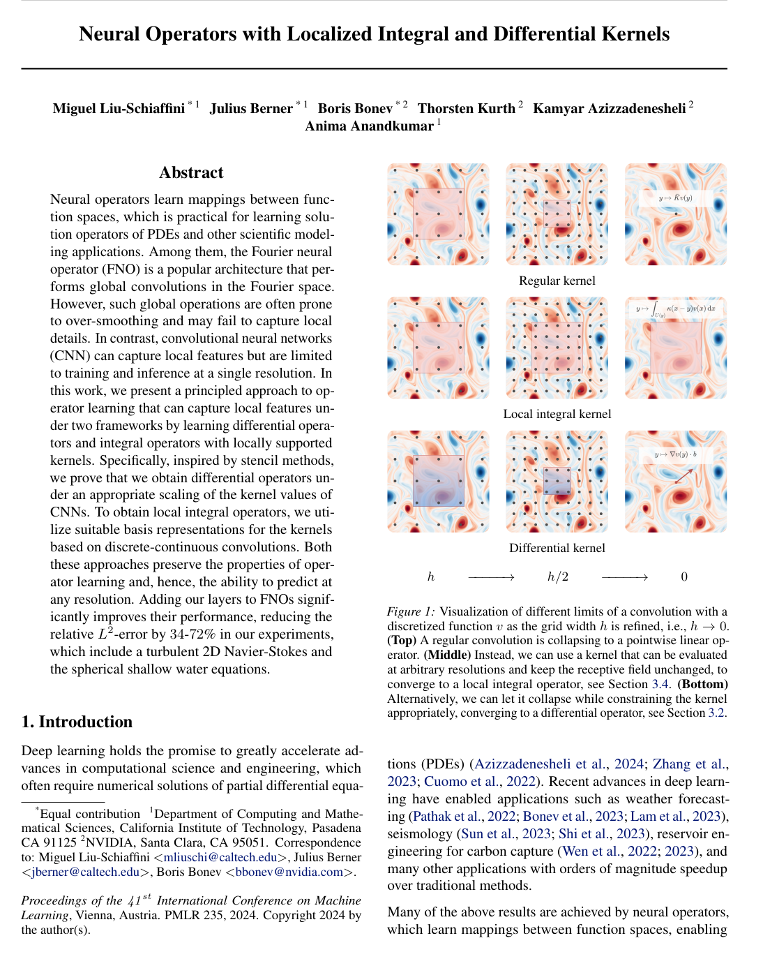 Cover for Neural Operators with Localized Integral and Differential Kernels