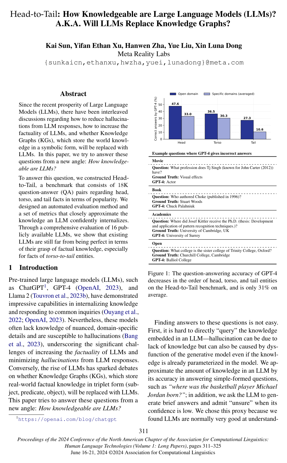 Head-to-Tail: How Knowledgeable are Large Language Models (LLMs)? A.K.A. Will LLMs Replace Knowledge Graphs?