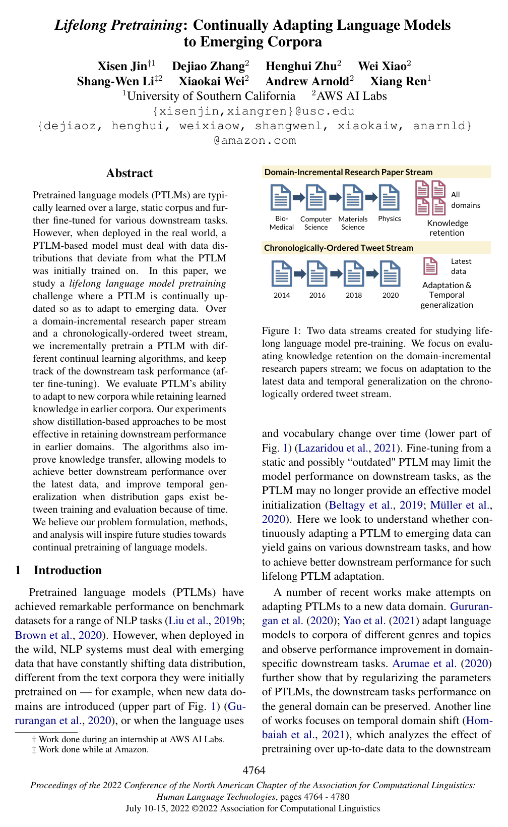 Cover for Lifelong Pretraining: Continually Adapting Language Models to Emerging Corpora