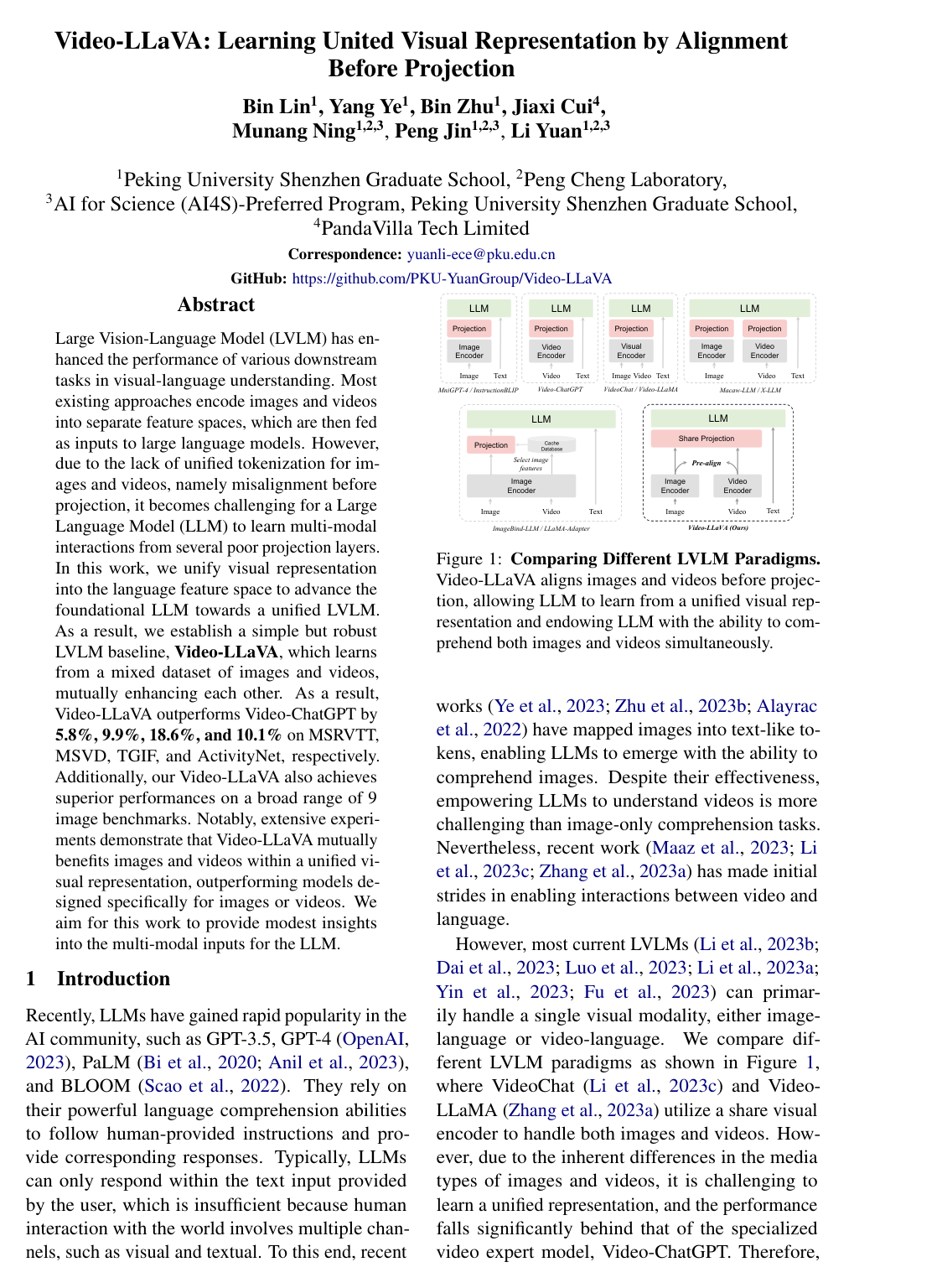 Cover for Video-LLaVA: Learning United Visual Representation by Alignment Before Projection