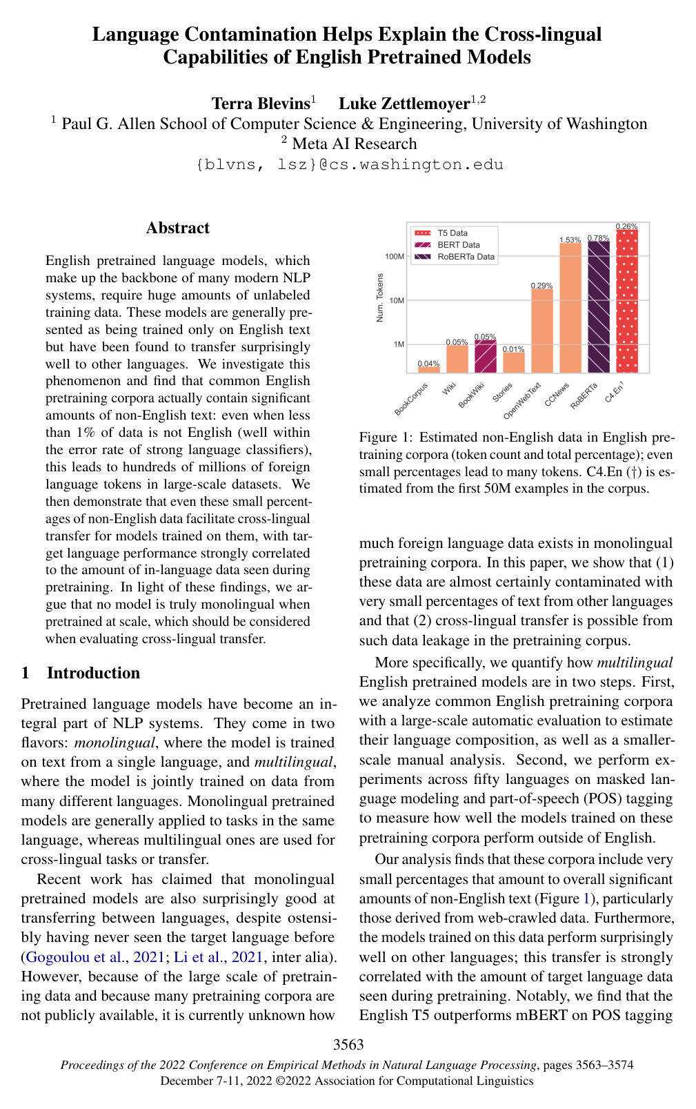 Cover for Language Contamination Helps Explains the Cross-lingual Capabilities of English Pretrained Models