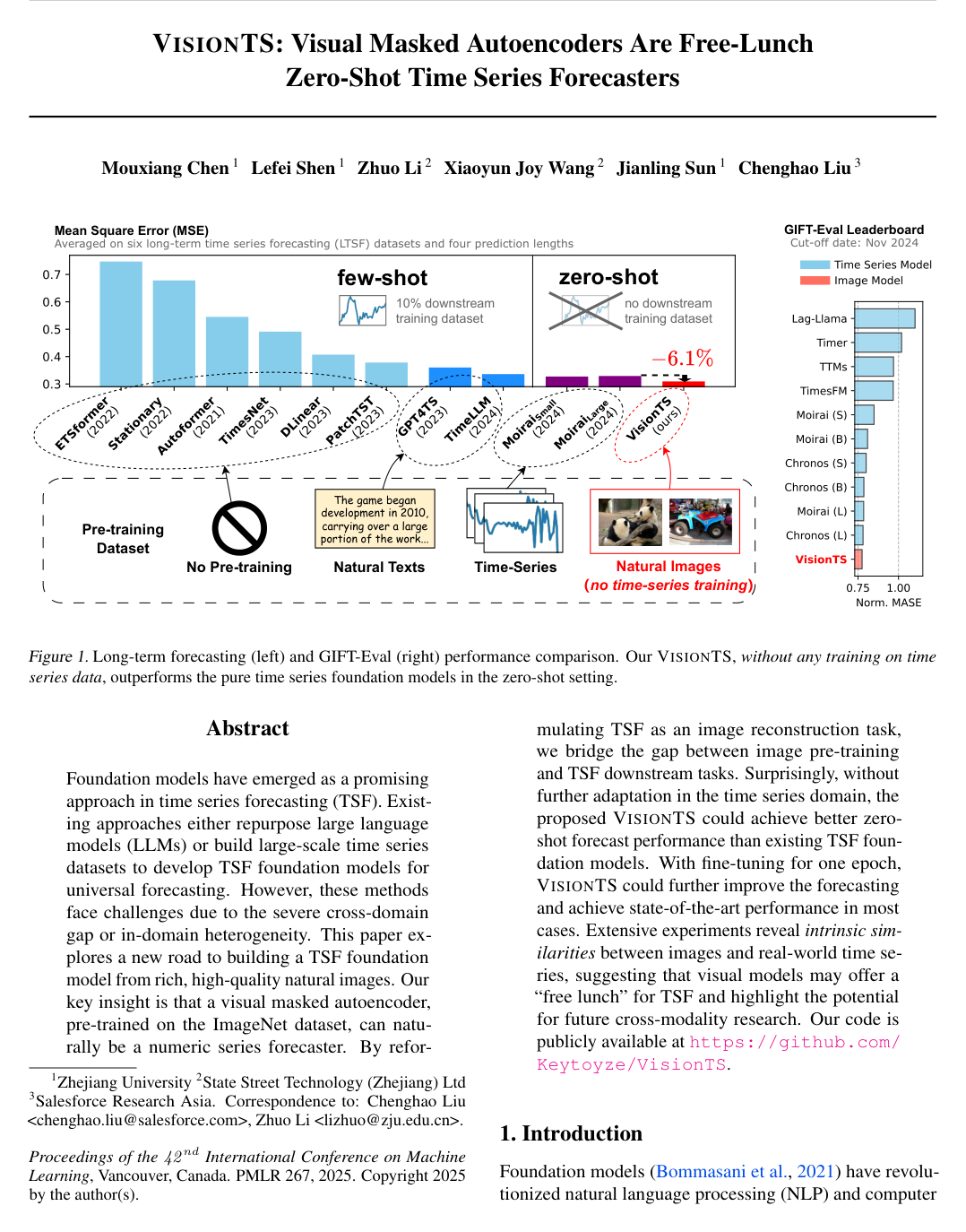 VisionTS: Visual Masked Autoencoders Are Free-Lunch Zero-Shot Time Series Forecasters