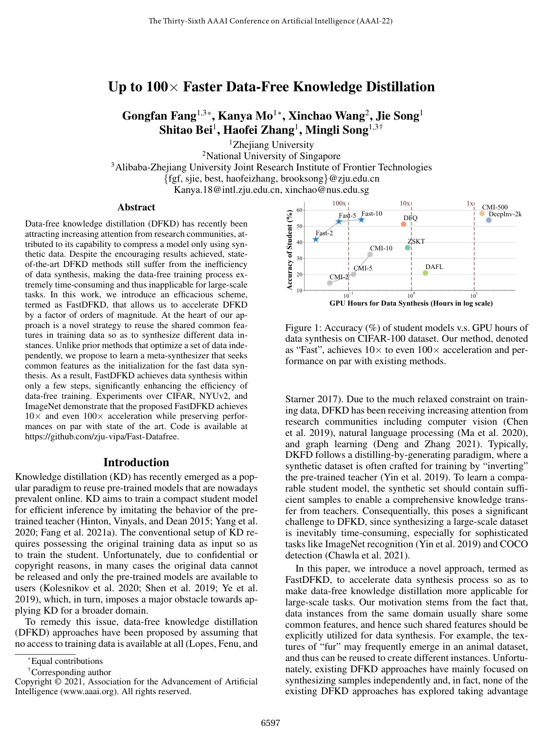 Up to 100x Faster Data-Free Knowledge Distillation