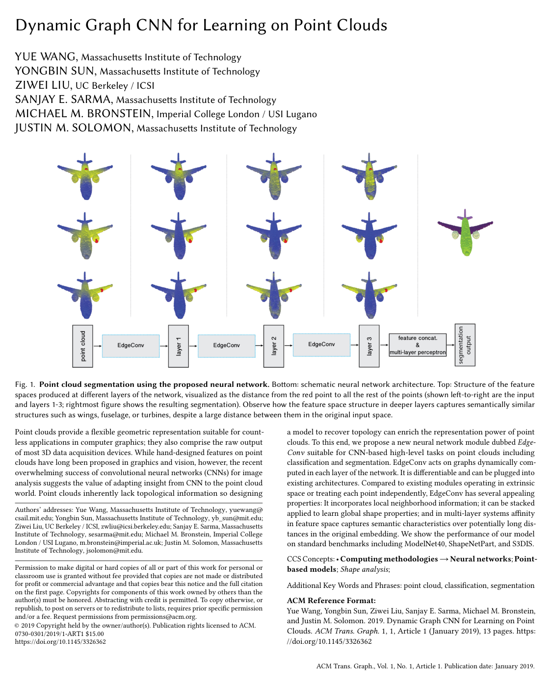 Dynamic Graph CNN for Learning on Point Clouds